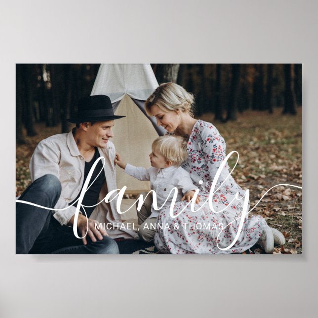Custom family photo with custom name poster (Front)
