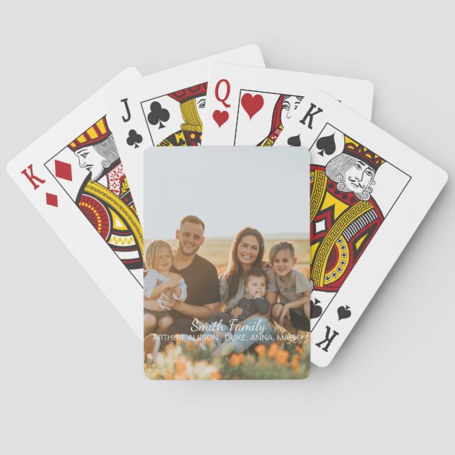 Custom family photo with custom names  gift poker cards (Back)
