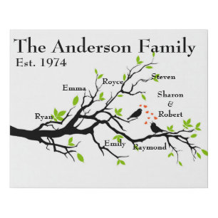 Custom Family Tree Faux Canvas Print