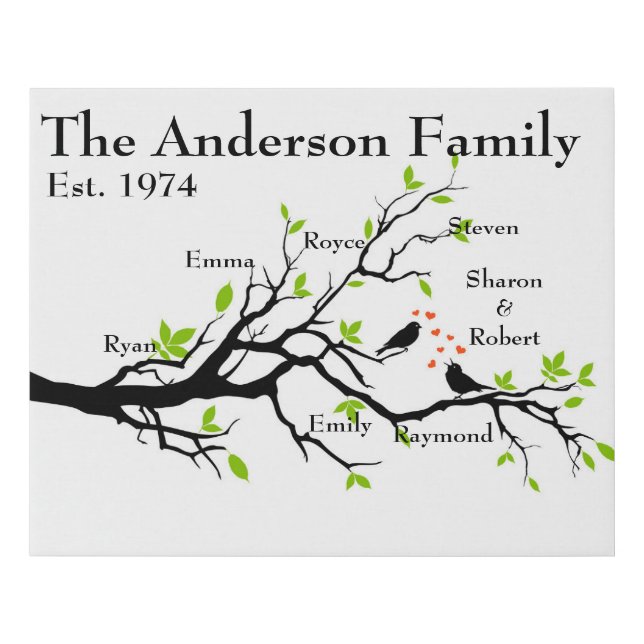 Custom Family Tree Faux Canvas Print (Front)