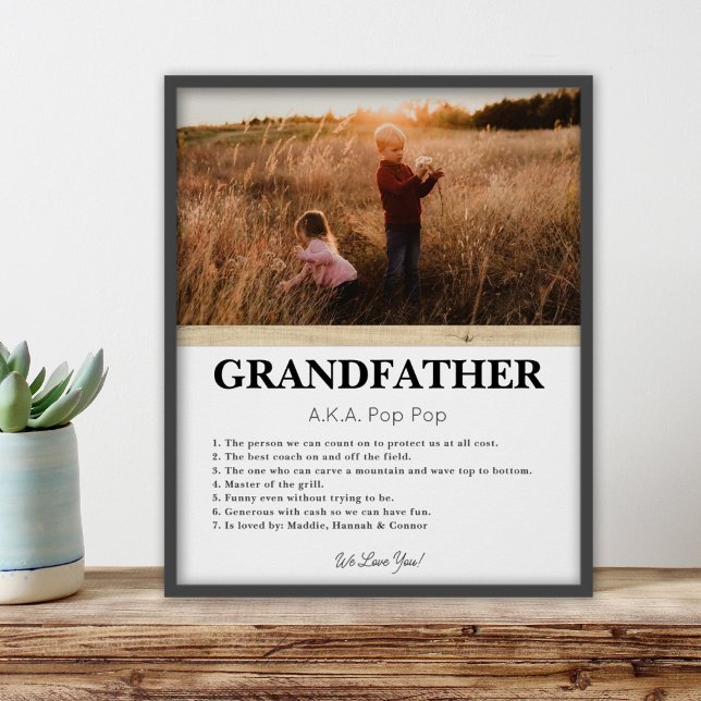 Custom Father's Day Gift Grandfather Art Print (Creator Uploaded)