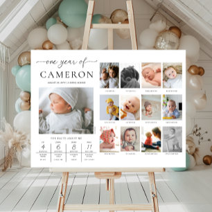 Custom First Birthday Photo Milestone Timeline Foam Board