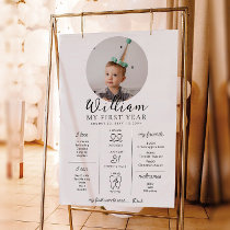 Custom First Birthday Photo Milestone Timeline Poster