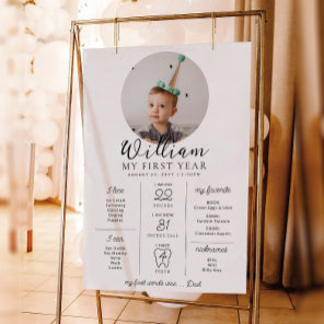 Custom First Birthday Photo Milestone Timeline Poster