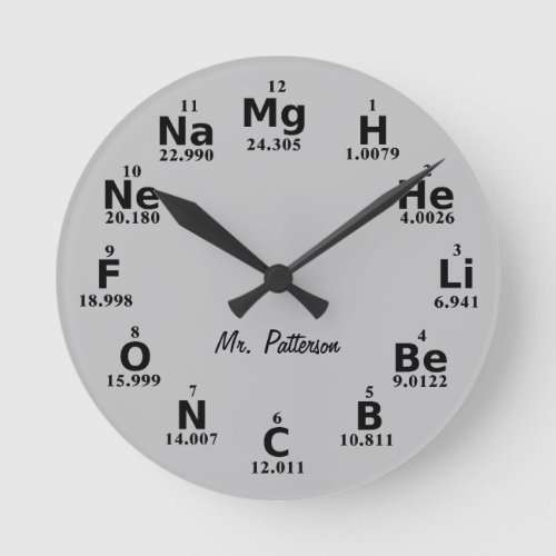 Custom Gray Periodic Table Science Element Round Clock