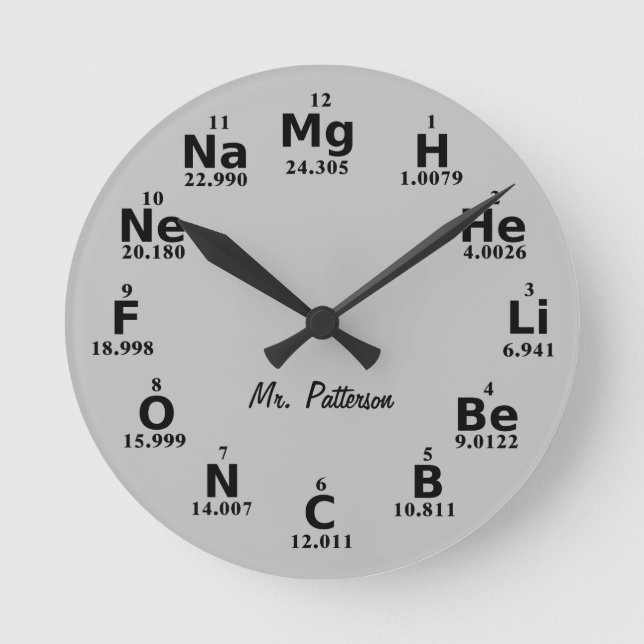 Custom Gray Periodic Table Science Element Round Clock (Front)