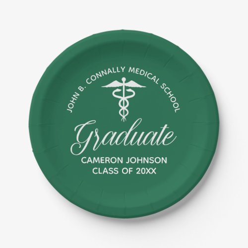 Custom Green Medical School Graduation Party Paper Plates