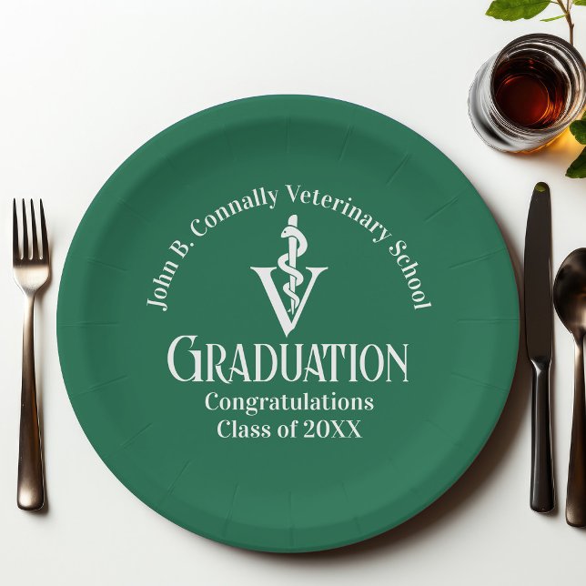 Custom Green Veterinary School Graduation Party Paper Plates (Creator Uploaded)
