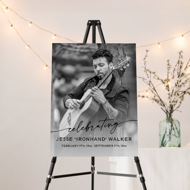 Custom Guitarist Photo Portrait Memorial Poster (In Situ (Stand))