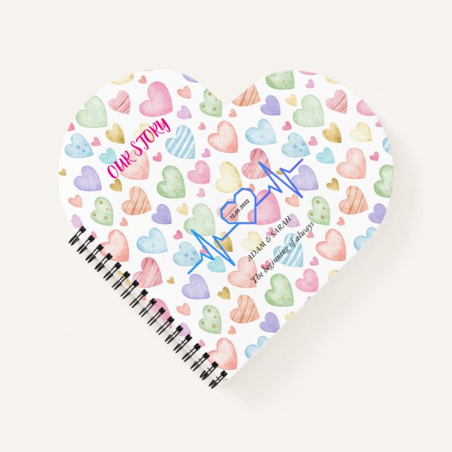Custom Heartbeat Photo Notebook - Personalized Dat (Front)