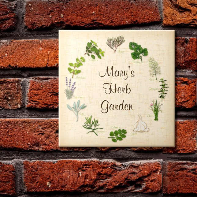 Custom Herb Garden Tile (Custom Herb Garden Tile
Decor for your special garden! Fragrant, flavorful herbs and spices.)