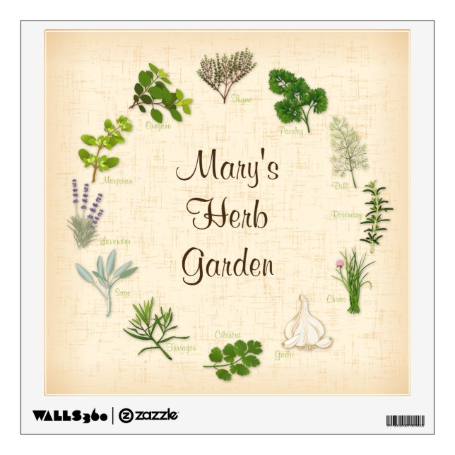 Custom Herb Garden Wall Decal (Front)