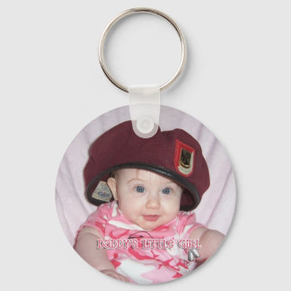 Custom Keychain Order