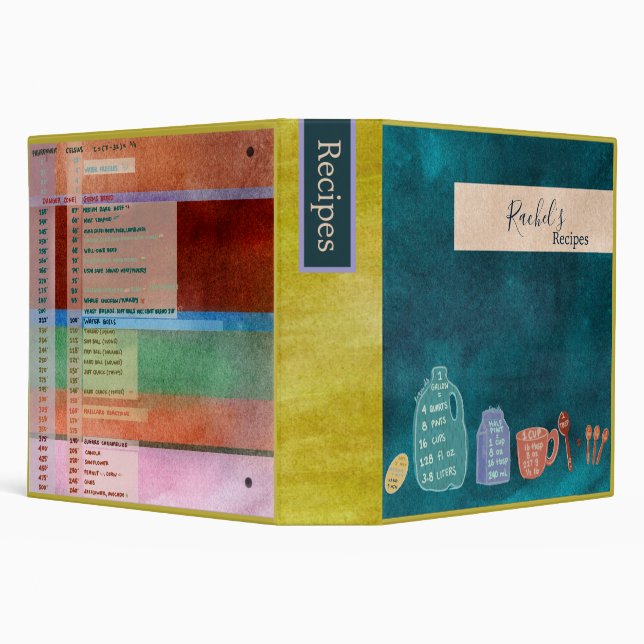 CUSTOM Kitchen Conversions  3 Ring Binder (Background)