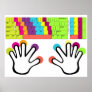 Custom Large Keyboard Hand Position Poster
