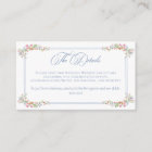 CUSTOM - Livingston details