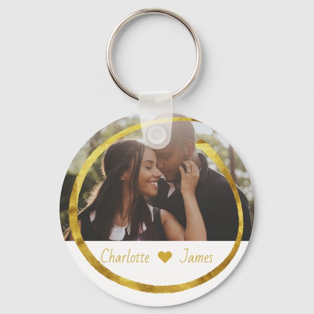Custom Made Photo And Text Personalized Keychain (Front)