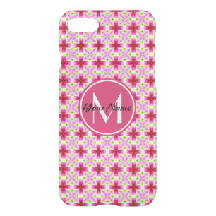 Custom Monogram Girly Pink Floral Pattern iPhone SE/8/7 Case