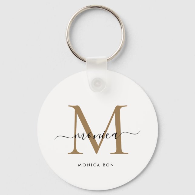 Custom Monogram Name Tote Bag Keychain (Front)
