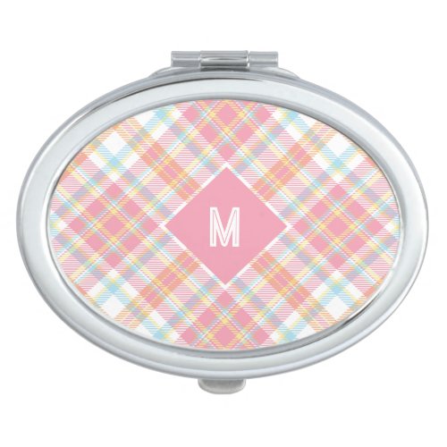 Custom Monogram Plaid  Tartan Pattern Compact Mirror