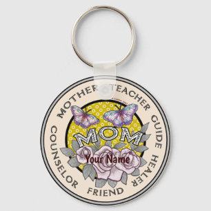 Custom Mother Friend Keychain