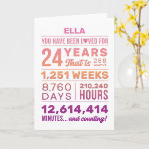 Custom Name Been Loved 24 Years Birthday Card
