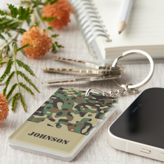 Custom name camouflage pattern keychain (Front Right)