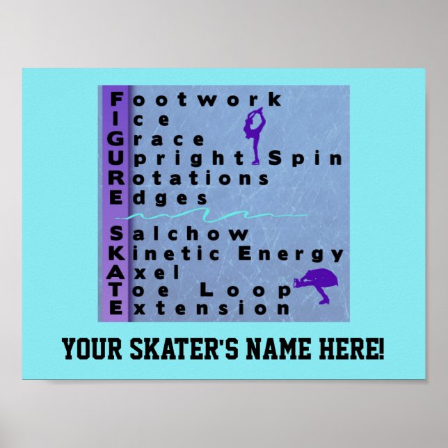 Custom Name Figure Skater Poster (Front)