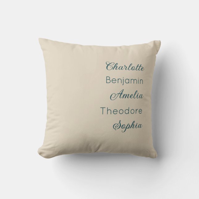 Custom Name Grandparent Mom Typography Throw Pillow (Front)