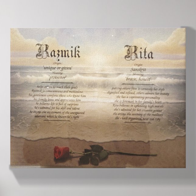 Custom Name Meaning Print, Romantic Couple Gift Canvas Photo Tile (Front Set)
