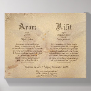 Custom Name Meaning Wedding Print, Anniversary Art Canvas Photo Tile