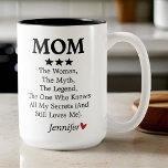 Custom Name Mug for Mom, Birthday gift for mom<br><div class="desc">Celebrate the amazing mom with this custom mug: "Mom: The Woman, The Myth, The Legend, The One Who Knows All My Secrets (And Still Loves Me)." A perfect personalized gift for Mother's Day, birthdays, or just because. Ideal for moms, women, and friends! mom mug, personalized mom gift, custom name mug,...</div>
