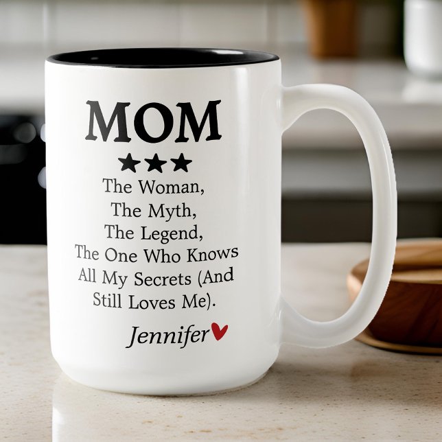 Custom Name Mug for Mom, Birthday gift for mom (custom name mug, gift for mom, mothers day mug, birthday gift for mom, mama gift, funny mom mug)