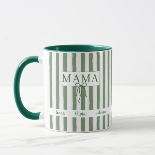 Custom Name New Mom-Dad Gift Coffee Mug