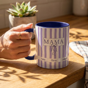 Custom Name New Mom-Dad Gift Coffee Mug