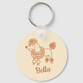 Custom Name Poodle Ornament – Handdrawn Dog Gift Keychain