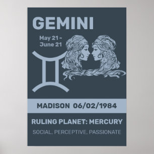 Custom Name / Text Zodiac Sign Gemini