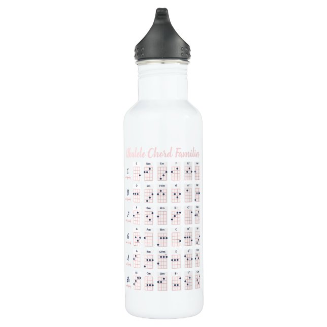 Custom Name Ukulele Chord Families Cute Reference Stainless Steel Water Bottle (Right)