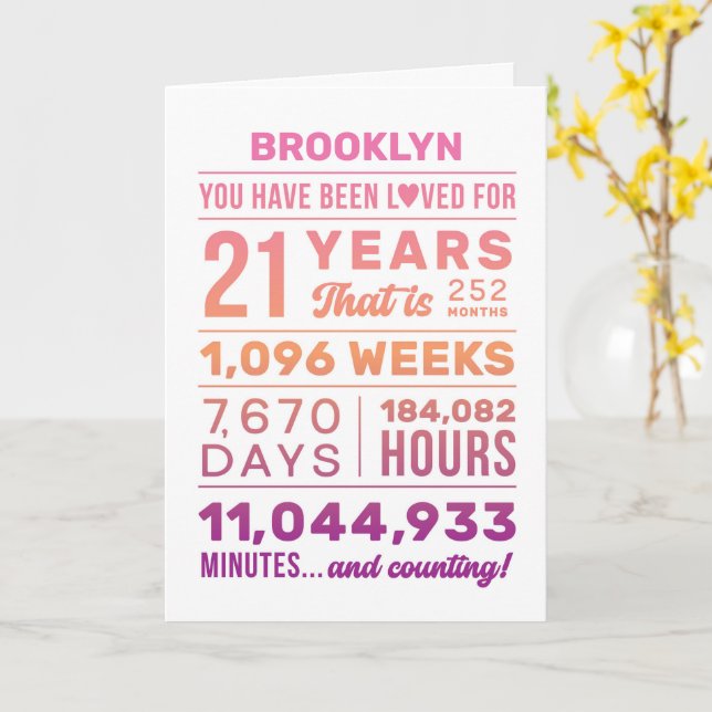 Custom Name You Have Been Loved 21 Years Birthday Card (Yellow Flower)