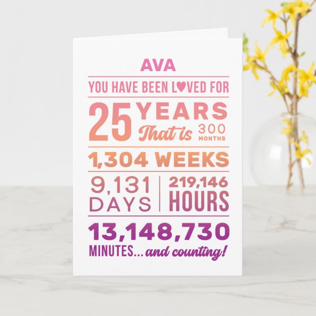 Custom Name You Have Been Loved 25 Years Birthday Card (Yellow Flower)