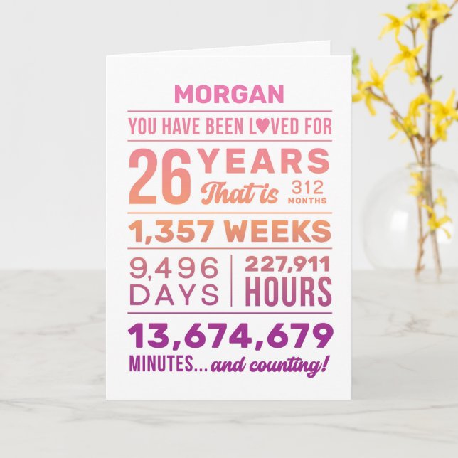 Custom Name You Have Been Loved 26 Years Birthday Card (Yellow Flower)