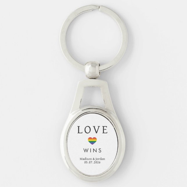 Custom Names / Text Rainbow LOVE Keychain (Front)