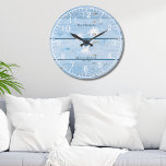 Custom Nautical Blue Wood Beach House Large Clock<br><div class="desc">Transform your beach house decor with our Custom Nautical Blue Wood Beach House Large Clock, a blend of coastal charm and personalized elegance. Perfect for adding a focal point to your living space while celebrating your love for seaside living. Key Features: Nautical Blue Design: Featuring a serene nautical blue color...</div>