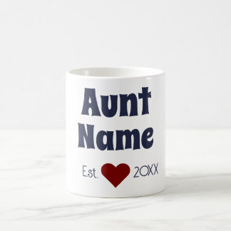 Custom New Aunt Established Mug