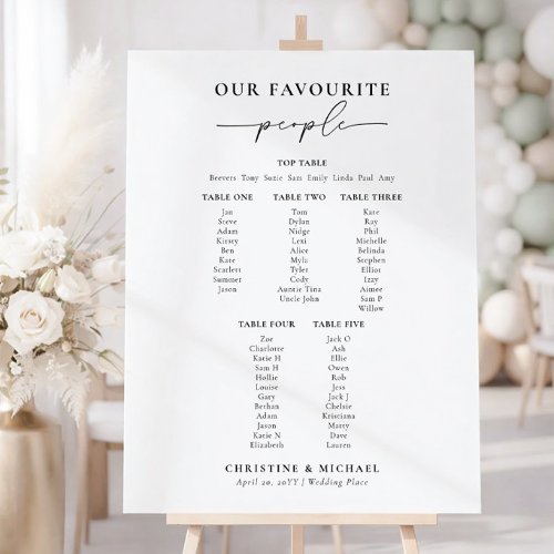 Custom Order 6 Table Wedding Seating Chart Foam Board