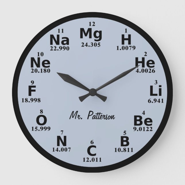Custom Periodic Table Science Element Large Clock (Front)