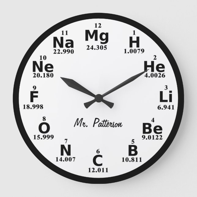 Custom Periodic Table Science Element Large Clock (Front)