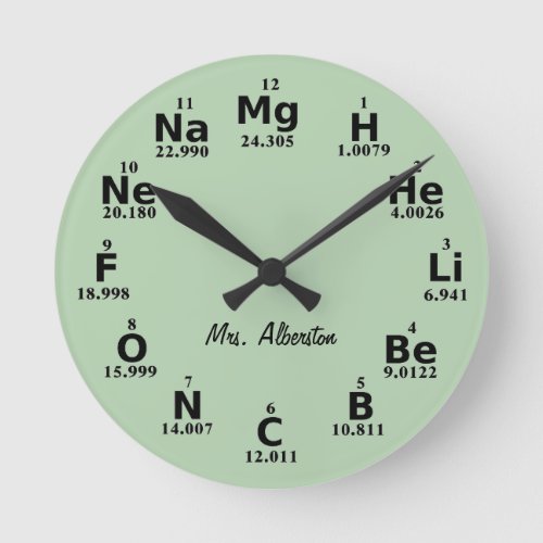Custom Periodic Table Science Element Large Clock