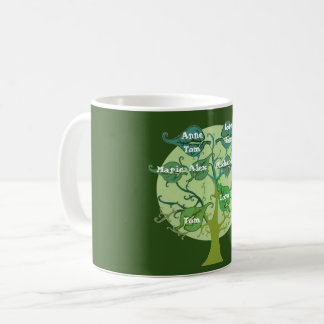 Custom Personalized Family Tree Mug