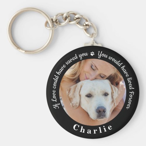 Custom Pet Memorial Pet Loss Keepsake Dog Photo Keychain - Honor your best friend with a custom photo pet memorial keychain . This unique memorial keepsake is the perfect gift for yourself, family or friends to pay tribute to your loved one. This unique dog memorial keychain features a simple black and white design with decorative script.
Quote "If Love could have saved you, you would have lived Forever".
Customize with favorite dog, cat animal photo, name. 
COPYRIGHT © 2020 Judy Burrows, Black Dog Art - All Rights Reserved. Custom Pet Memorial Pet Loss Keepsake Dog Photo keychain